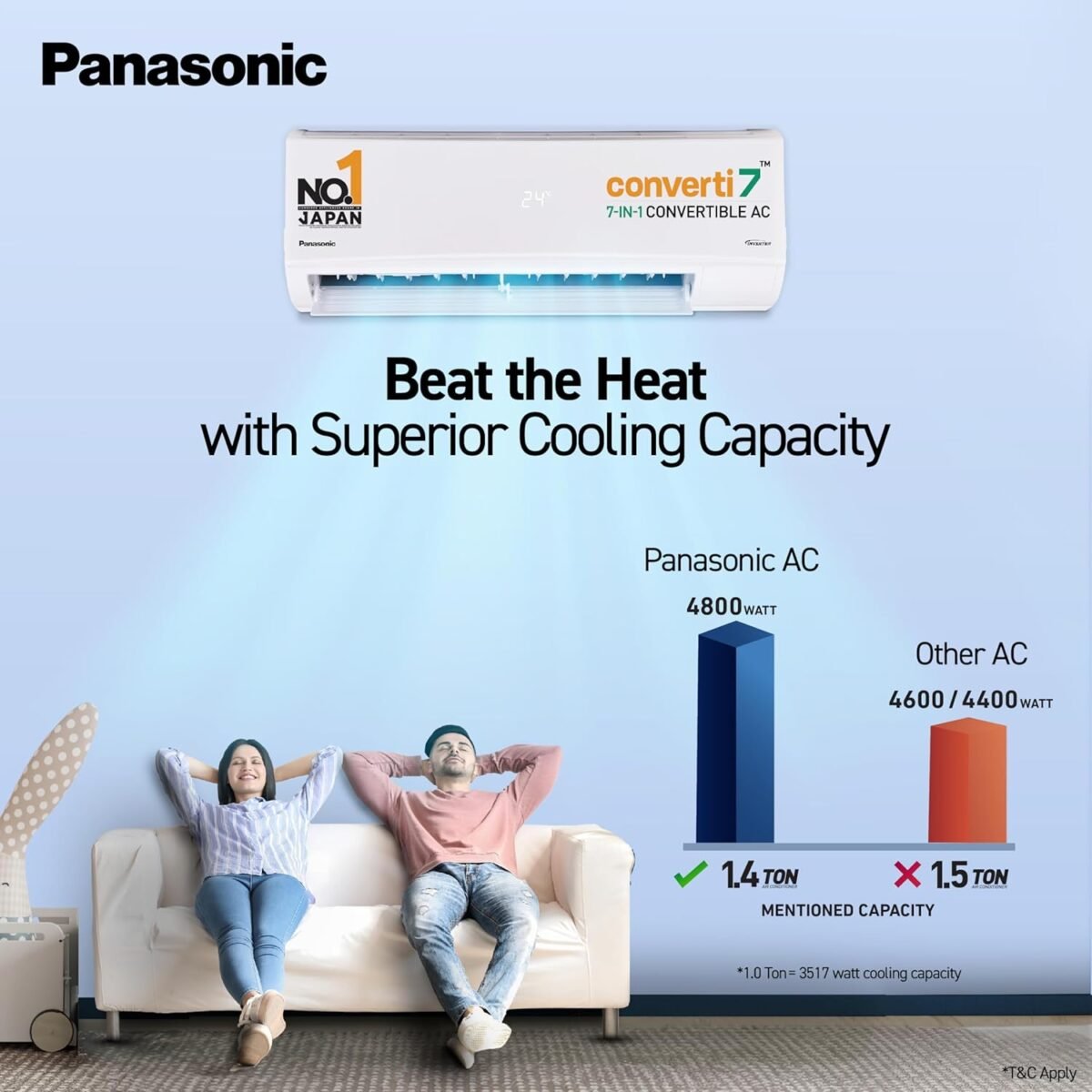 Panasonic 1.4 Ton 3 Star Inverter Split AC (Powerful Mode, Copper Condenser, 7in1 Convertible, 2-Way, PM 0.1 Filter, CS/CU-SU17AKY3T, White) - Image 2