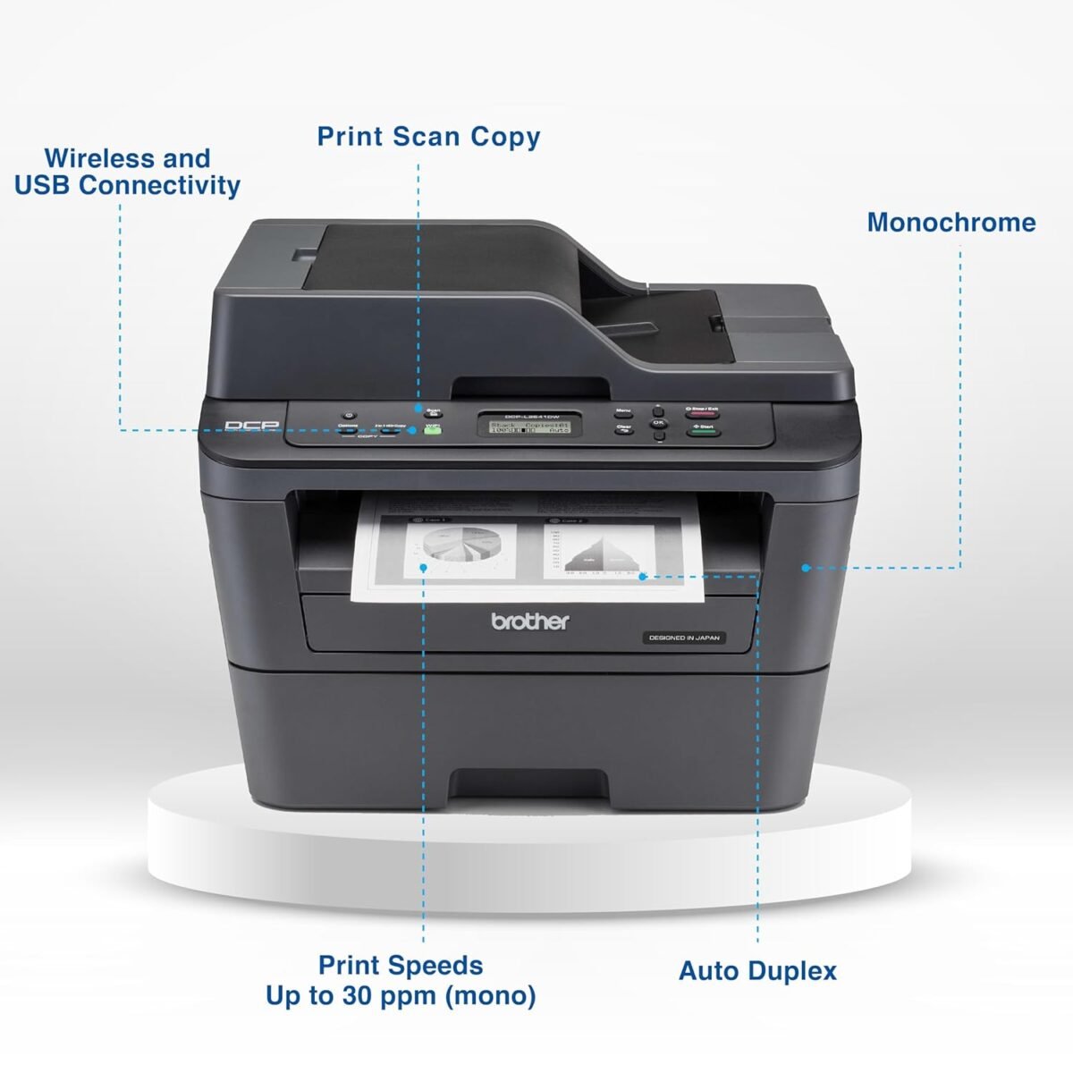 Brother DCP-L2541DW Auto Duplex Laser Printer With 30 PPM Print Speed, Multifunction Print Scan Copy, Automatic Document Feeder, 2 in 1 ID Copy Button, (WIFI, WIFI Direct, LAN, USB), Free Installation - Image 2