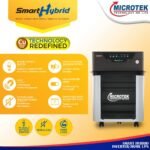 Microtek Smart Hybrid 1275 Digital & Sinewave 1125VA/12V Inverter, Support 1 Battery with 2 Year Warranty for Home, Office & Shops - Image 2