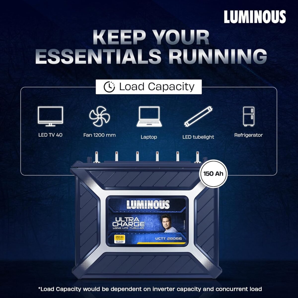 Luminous Ultra Charge UCTT-28066 Battery for Home, Office & Shops | 250 Ah Tall Tubular | Easy Installation | Durable and Reliable Inverter Battery | Minimum Maintenance | with 66 Months Warranty - Image 2